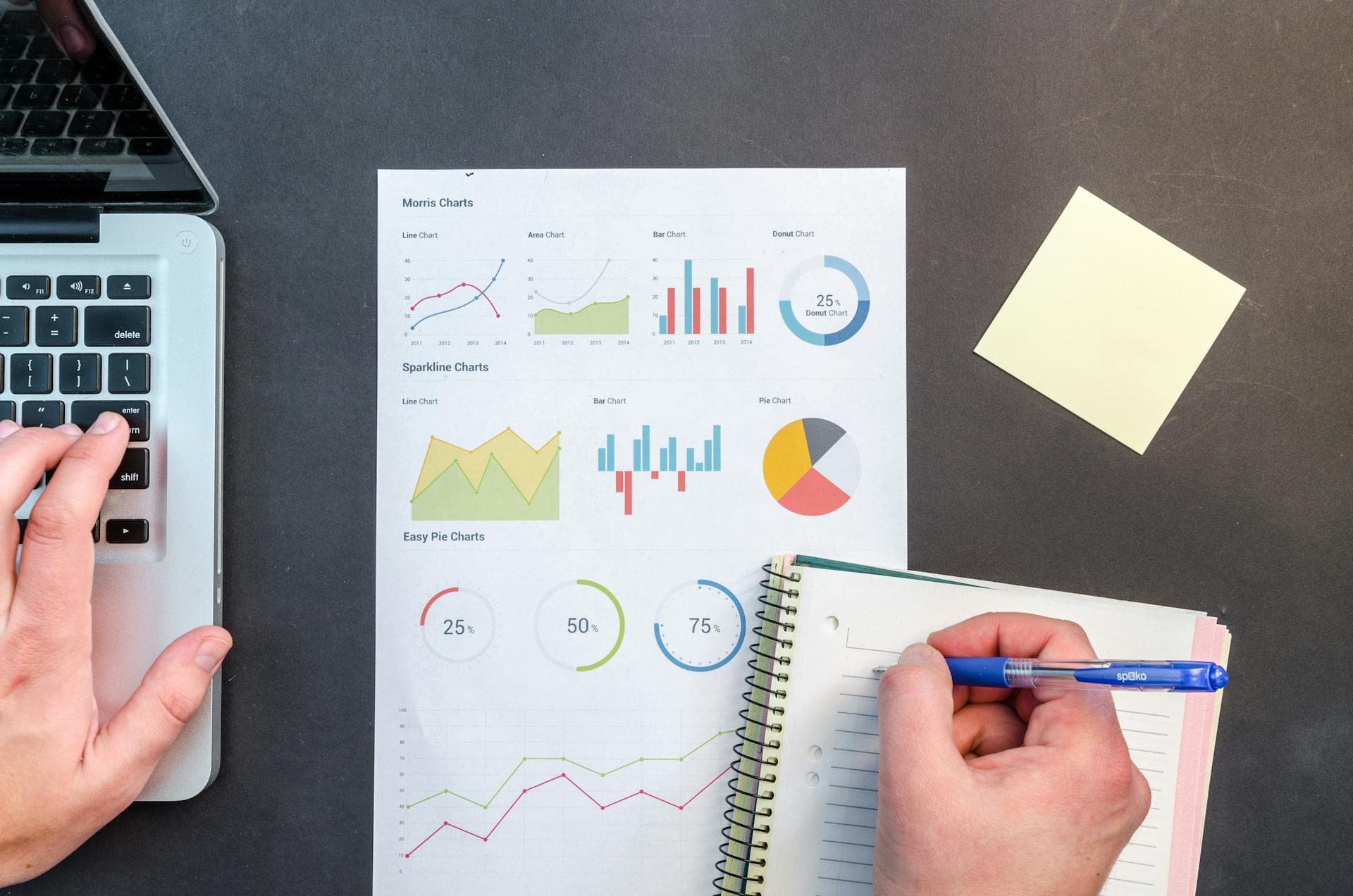 Business-Analyse der finanziellen Auswirkungen von IT-Ausfällen